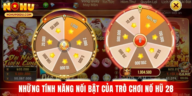 Những tính năng nổi bật của trò chơi nổ hũ 28